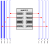 AMD-EPYC-Rome-DIMM-Performance-Single-02-DIMMs.png