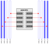 AMD-EPYC-Rome-DIMM-Performance-Single-04-DIMMs.png
