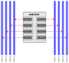 AMD-EPYC-Rome-DIMM-Performance-Single-08-DIMMs.png